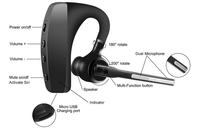 Операциялар