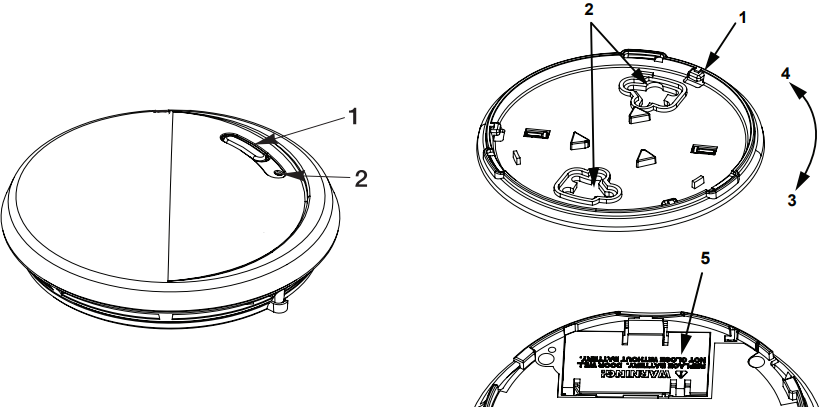 DELENE I DENNE R&Oslash;GALARM