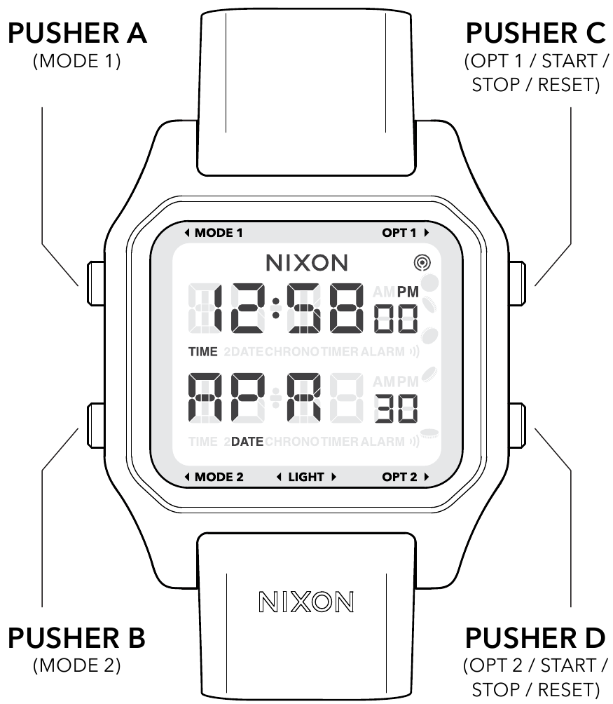 CARACTER&Iacute;STICAS