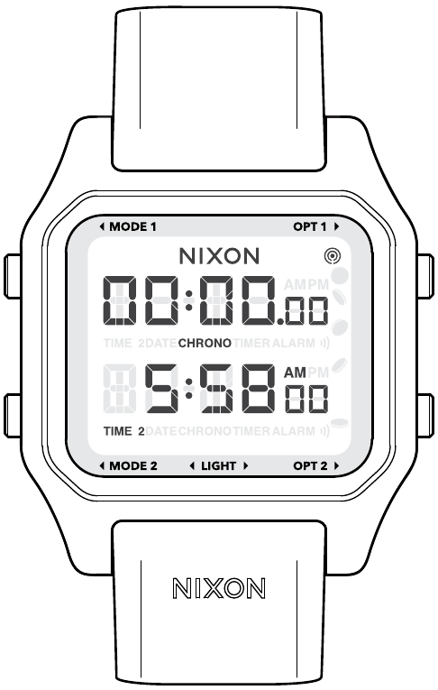 CARACTER&Iacute;STICAS - MODO DE CRON&Oacute;GRAFO