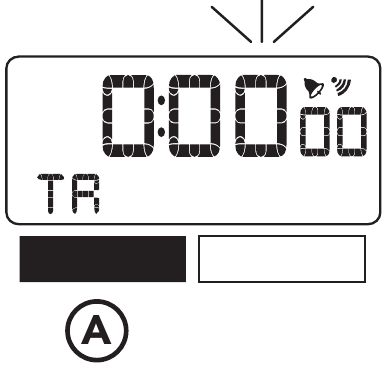NAČIN &Scaron;TEVCA - Vstop v nastavitev &scaron;tevca