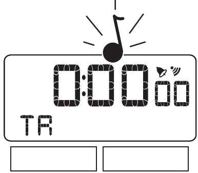 NAČIN &Scaron;TEVCA - Ponastavitev od&scaron;tevalnika