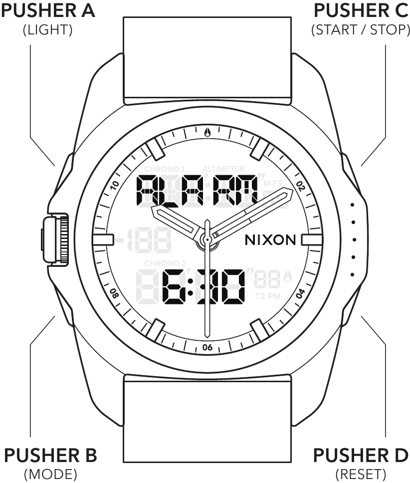 FUNCIONALIDADES DO ALARM MODE (MODO ALARME)