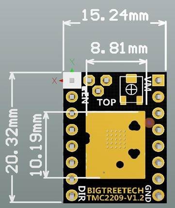 Velikost pohonu a velikost chladic&iacute; podložky