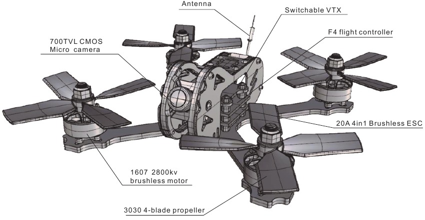 Части и характеристики