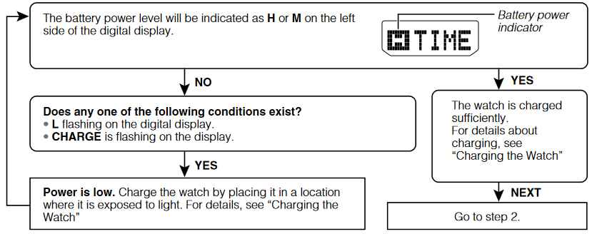 Сағатты пайдаланбас бұрын тексеру керек нәрселер
