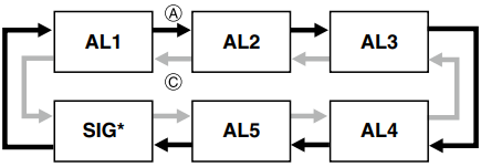 Дабыл уақытын орнату үшін