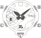 Indicatori e ora attuale