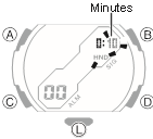 Impostazione dell'Ora di Inizio del Conto alla Rovescia Passaggio 2