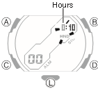 Impostazione dell'Ora di Inizio del Conto alla Rovescia Passaggio 1