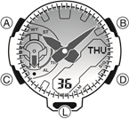 Attivazione dell'Illuminazione