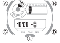 Slik konfigurerer du nedtellingstidtakeren