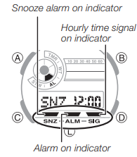 For &aring; sl&aring; en alarm og timesignalet p&aring; og av
