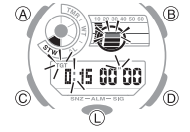 Slik bruker du m&aring;ltidsalarmen Trinn 2