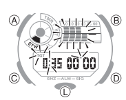 Slik bruker du m&aring;ltidsalarmen Trinn 3