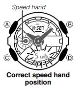 For &aring; justere hjemmeposisjoner Trinn 1