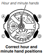 For &aring; justere hjemmeposisjoner Trinn 2