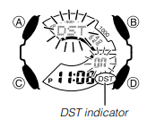 For &aring; endre sommertidinnstillingen (sommertid)