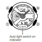 For &aring; lyse opp skjermen manuelt
