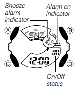 For &aring; stille inn en alarmtid