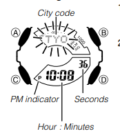 For &aring; stille inn digital tid og dato