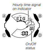For &aring; sl&aring; timesignalet p&aring; og av