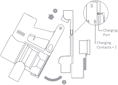 Kuchaji vacuum cleaner kwenye charging mount