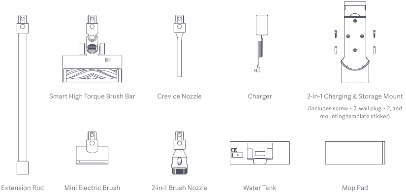 Muhtasari wa Bidhaa - Orodha ya Vifaa