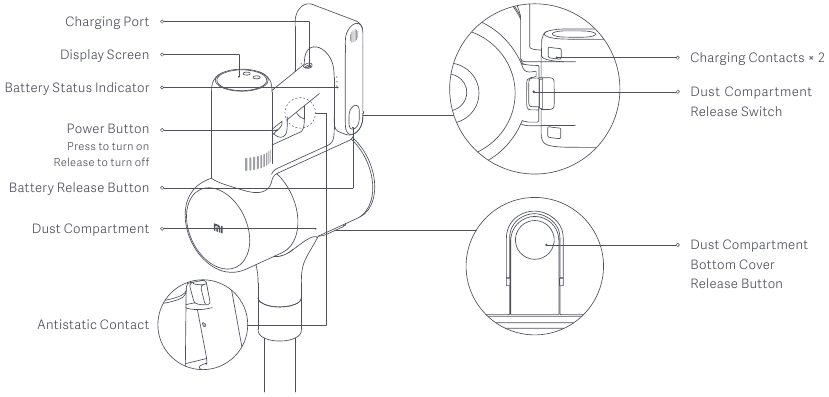 Muhtasari wa Bidhaa - Jina la Sehemu