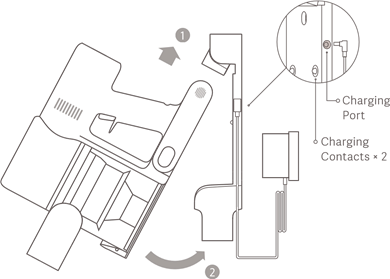 Karikimi i pastrueses me vakum n&euml; montimin e karikimit
