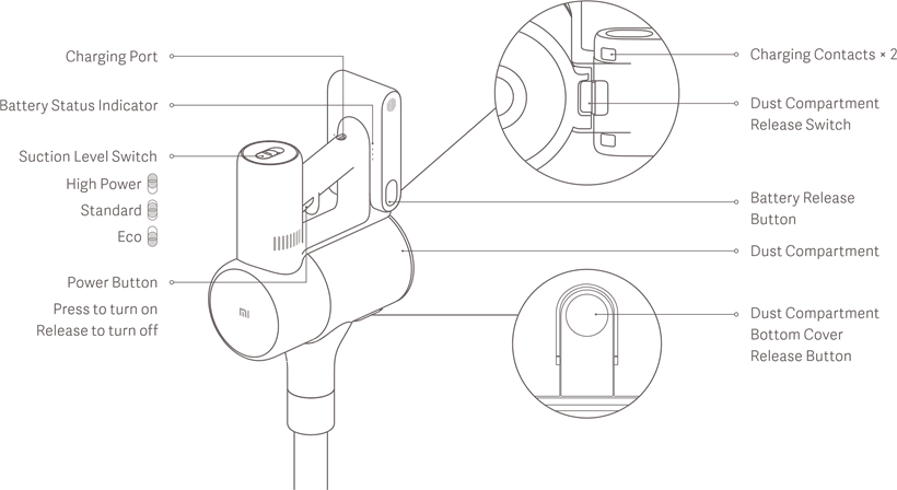 Emrat e komponent&euml;ve