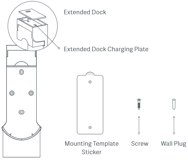 Instalimi i montimit 2-n&euml;-1 p&euml;r karikim dhe ruajtje - Hapi 1
