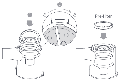 Instalimi i Kompartimentit t&euml; Pluhurit, Para-filtrit - Hapi 1