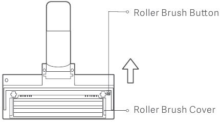 Priežiūra ir techninė priežiūra - Volelio &scaron;epečio valymas