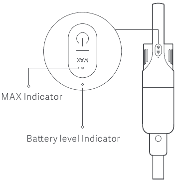 Kaip naudoti - Indikacija