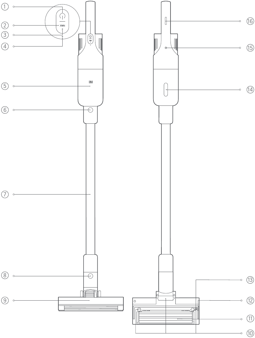 Produkto apžvalga - 1 dalis