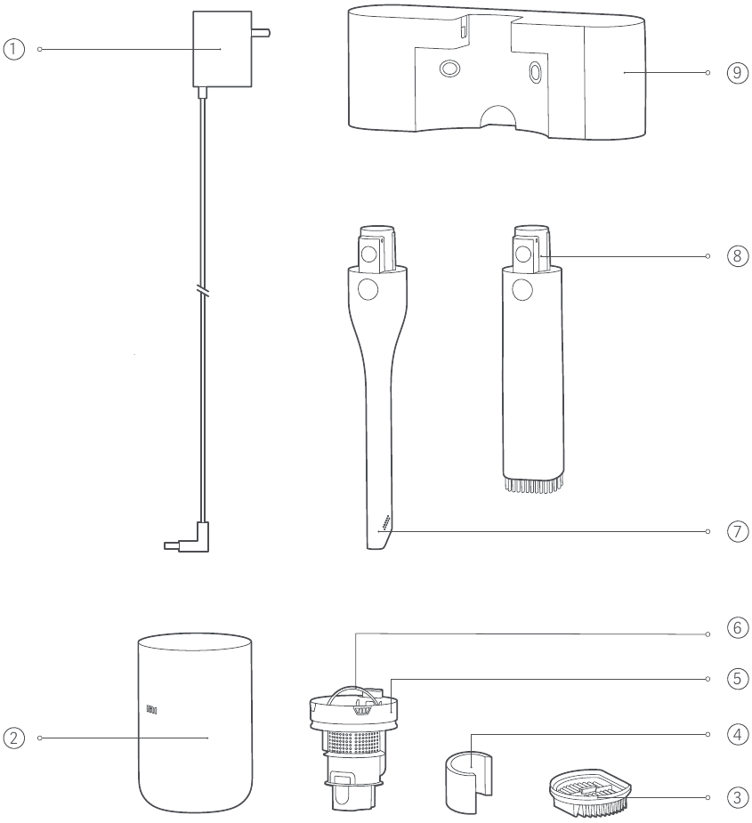 Produkto apžvalga - 2 dalis