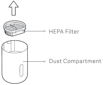 Dulkių skyriaus i&scaron;ėmimas ir įdėjimas - 2 žingsnis