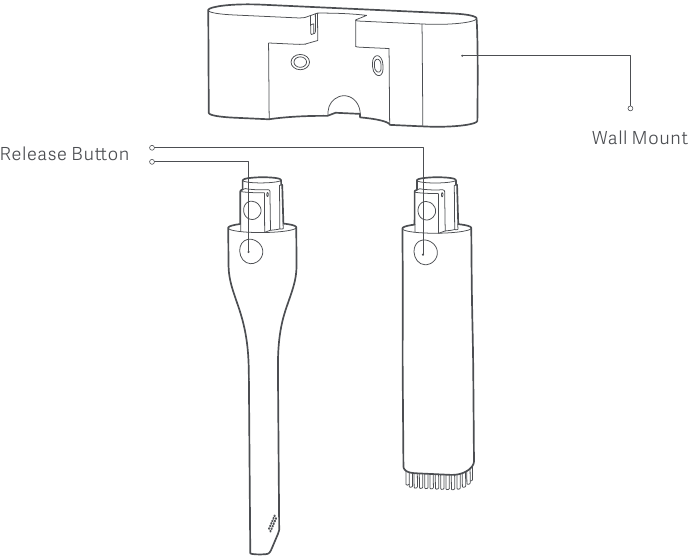 Priedų laikymas ant sieninio laikiklio