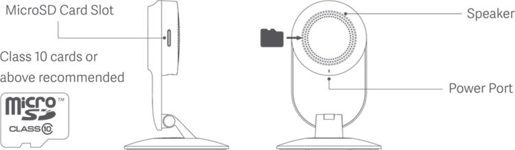 Prezentare generală - Partea 1