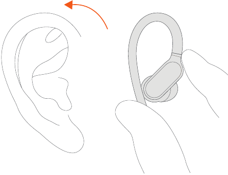 Find your fit - Step 1 - Inserting the earphones