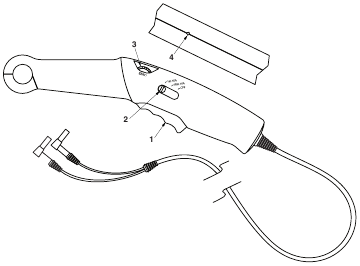 JUHTSEADMED JA INDIKAATORID