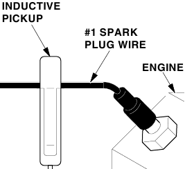 Lidhja e kap&euml;ses induktive