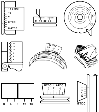 P&Euml;RGATITJA E MOTORIT PARA KOH&Euml;ZIMIT - Shenjat e koh&euml;zimit