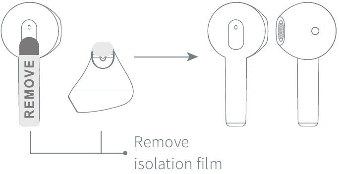 Si t&euml; Karikoni - Hapi 1