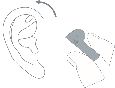 Jinsi ya Kuvaa - Hatua ya 1