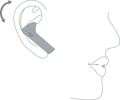 Jinsi ya Kuvaa - Hatua ya 2