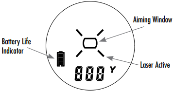 ХАРАКТЕРИСТИКИ - Преглед на дисплея