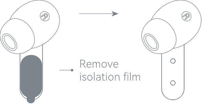 Qanday zaryadlash kerak - 1-qadam