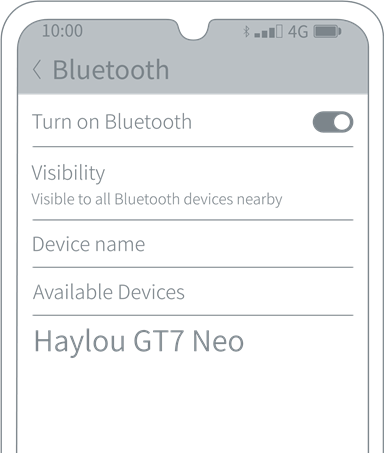 Qanday ulanish kerak